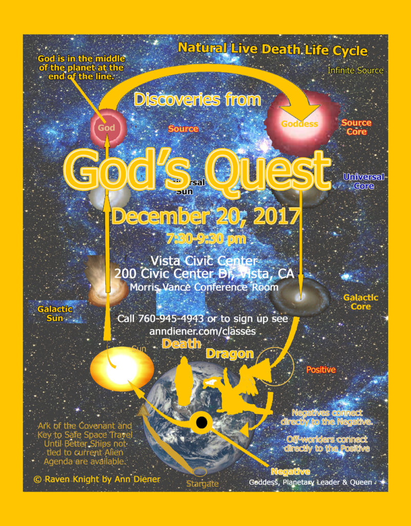 God Quest - December-20